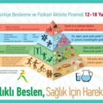 Spor ve Depresyon: Fiziksel Aktivitenin Faydaları