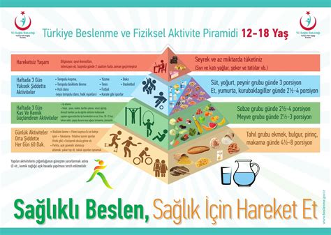 Spor ve Depresyon: Fiziksel Aktivitenin Faydaları